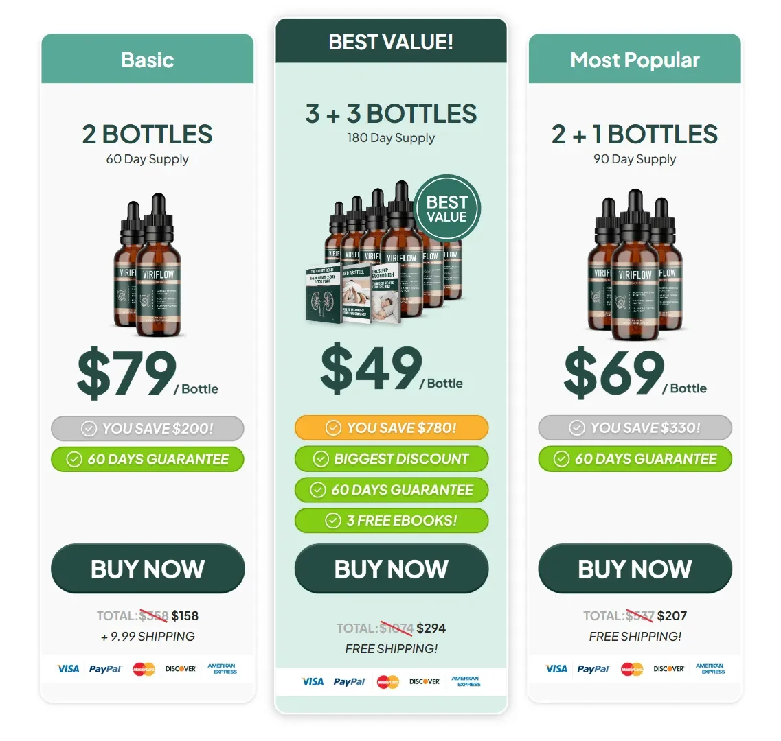 ViriFlow discount